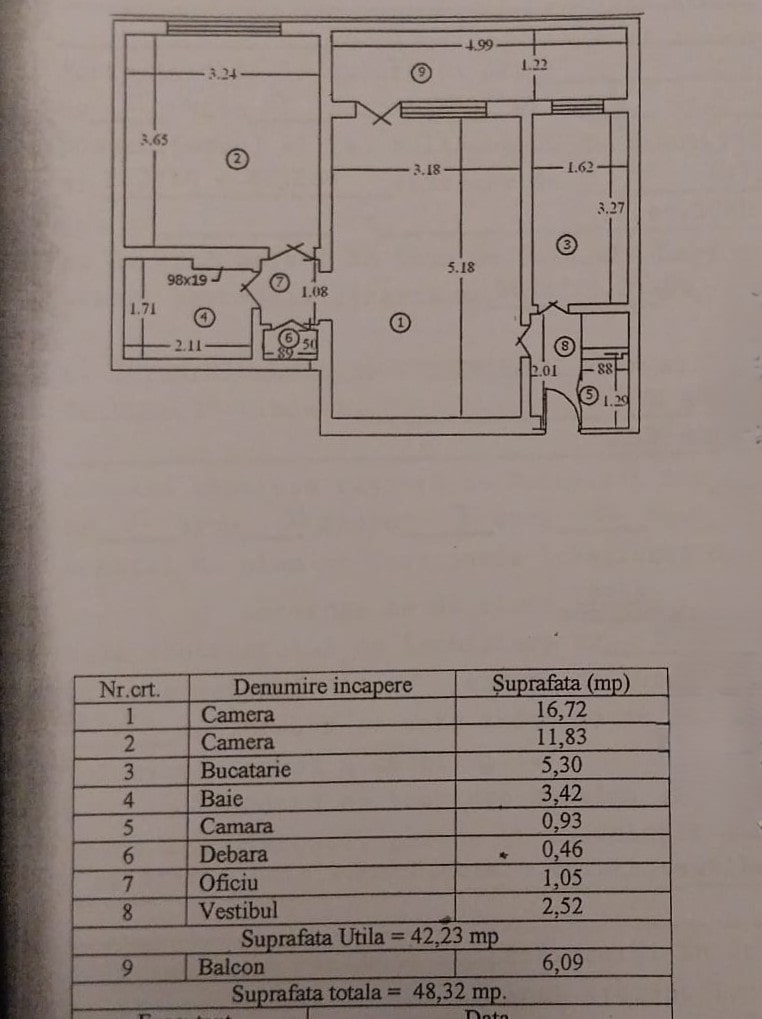 rlv